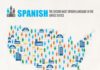 Educational infographic : Spanish Language & Hispanics in the United States – Facts and Statistics Infogra…