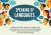 Educational infographic : Speaking of Languages Infographic. (Only native speakers listed in the top ten.)…