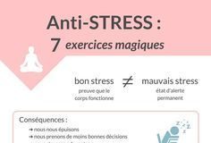 Educational infographic : Stress et perte de poids, comment gérer cette connexion ?
