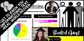 Educational infographic : Student Infographic and Informational Text Get to Know You Activity