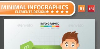 Educational infographic : Student design infographic DesignFiles Include:01. AI ¨C 2 AI Files for Illustr…
