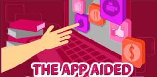 Educational infographic : The App Aided Student. How #Technology is Revolutionizing Student #Learning #edu…