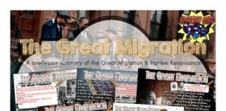 Educational infographic : The Great Migration: PowerPoint and Student Infographic Notes