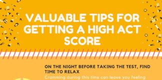 Educational infographic : The Rewards Of Having A High ACT Score Infographic