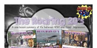 Educational infographic : The Roaring 20’s: PowerPoint and Student Infographic
