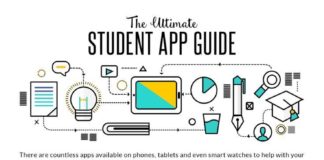 Educational infographic : The Ultimate App Guide for Students – Infographic