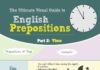 Educational infographic : The Ultimate Visual Guide to English Prepositions Part 2/2: Time #Infographics