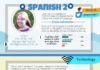 Educational infographic : The newest evolution of my classroom syllabus – – an interactive infographic syl…