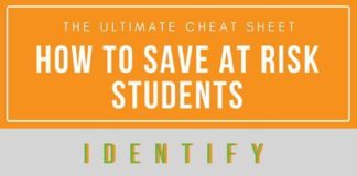 Educational infographic : The ultimate cheat sheet on how to save at risk students