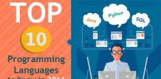 Educational infographic : Top 10 Programming Languages to Know #infographic – C Programming – Ideas of C P…