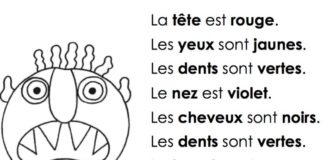 Educational infographic : Va-t’en, grand monstre vert par Mélanie et Christine