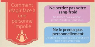 Educational infographic : Vous vous êtes déjà demandé comment réagir face à une personne impolie? Vo…