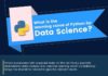 Educational infographic : What is the learning curve of Python for Data Science?