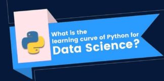 Educational infographic : What is the learning curve of Python for Data Science?