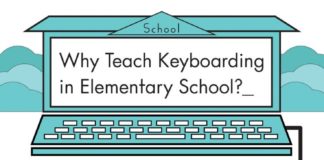Educational infographic : Why Teach Keyboarding in Elementary School Infographic