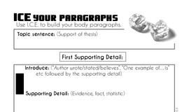 Educational infographic : Writing Handouts: ICE, Editing, Revising, Citing