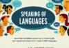 Educational infographic : Yay, languages! Looks like I have to start learning Urdu and Mandarin…