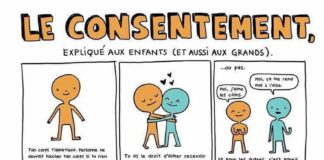 Educational infographic : affiche-consentement