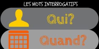 Educational infographic : “grammaire”