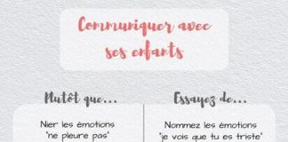 Educational infographic : Éducation positive : 15 phrases à bannir avec vos enfants