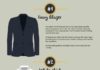 Fashion infographic : 10 Wardrobe Essentials For Men