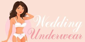 Fashion infographic : 12 Wedding Dress Infographics To Make Your Shopping Easier ❤️ The most usefu…