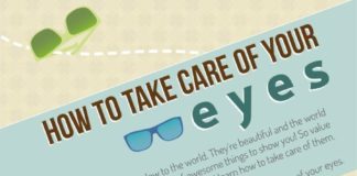 Fashion infographic : 14 Tips On How To Improve Your Eyesight And Vision Naturally
