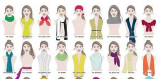 Fashion infographic : 22 Fashion Infographics You Need In Your Life