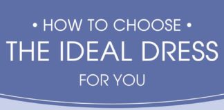 Fashion infographic : 24 Valentines Day Dresses in Pink and Red Colors – Outfit Ideas