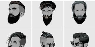 Fashion infographic : 25 High Fashion Summer Outfits for 2019