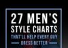Fashion infographic : 27 Men’s Style Charts That’ll Help Every Man Look Good AF