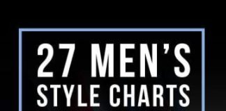 Fashion infographic : 27 Men’s Style Charts That’ll Help Every Man Look Good AF