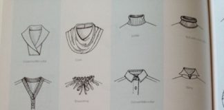 Fashion infographic : 9 Heads | Collar details.