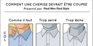 Fashion infographic : 9 astuces vestimentaires pour les hommes qui ne savent pas s’habiller