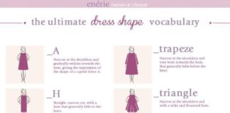 Fashion infographic : 9 celeb quotes that will give you the courage to finally cut your hair short