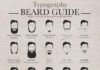 Fashion infographic : A Guide That Matches Beard Styles With Their Typography Soulmates #beard #style …