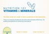 Fashion infographic : A Primer on the Most Essential Vitamins and Minerals