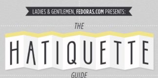 Fashion infographic : A hat etiquette guide. Let's bring back the fashionable hat, ladies! (Howeve…