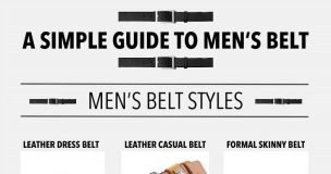 Fashion infographic : A simple guide to men’s belts Via