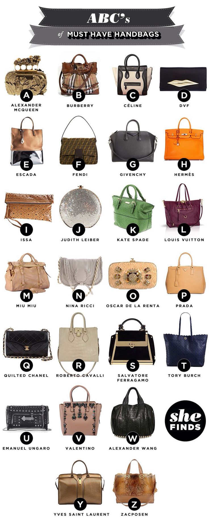 fashion-infographic-abc-s-of-designer-handbags-infographicnow