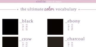 Fashion infographic : An Affordable Way To Update Your Style