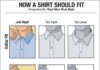 Fashion infographic : And make sure it fits properly.