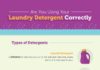 Fashion infographic : Are You Using Your Laundry Detergent Correctly?