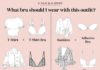 Fashion infographic : Ask Geneva: What Bra Should I Wear With This Outfit?