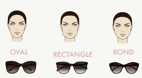 Fashion infographic : #Astuce : Comment choisir ses lunettes de soleil ? Selon son type de visage