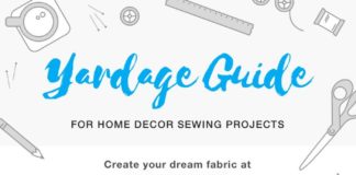 Fashion infographic : Based on standard product dimensions, we whipped up this helpful yardage guide …