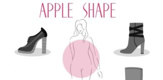 Fashion infographic : Best Boots For Apple Body