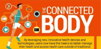 Fashion infographic : Best Gadgets Of 2019 by Gadgets And Gizmos A Plenty Wow any Gadgets And Gizmos S…