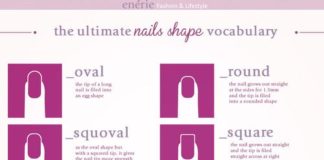 Fashion infographic : Best nail shape for every hand