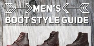 Fashion infographic : Boot Camp: Guide to Men’s Boot Styles #guide #styles